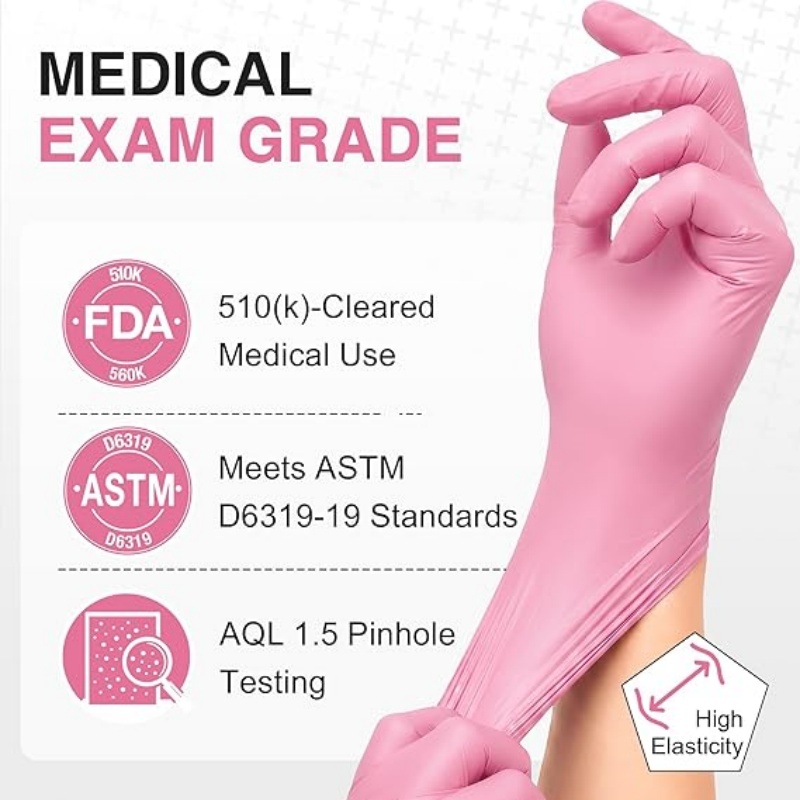 Luvas Descartáveis de Nitrilo  - Disposable Gloves Nitrile avaliação e preço