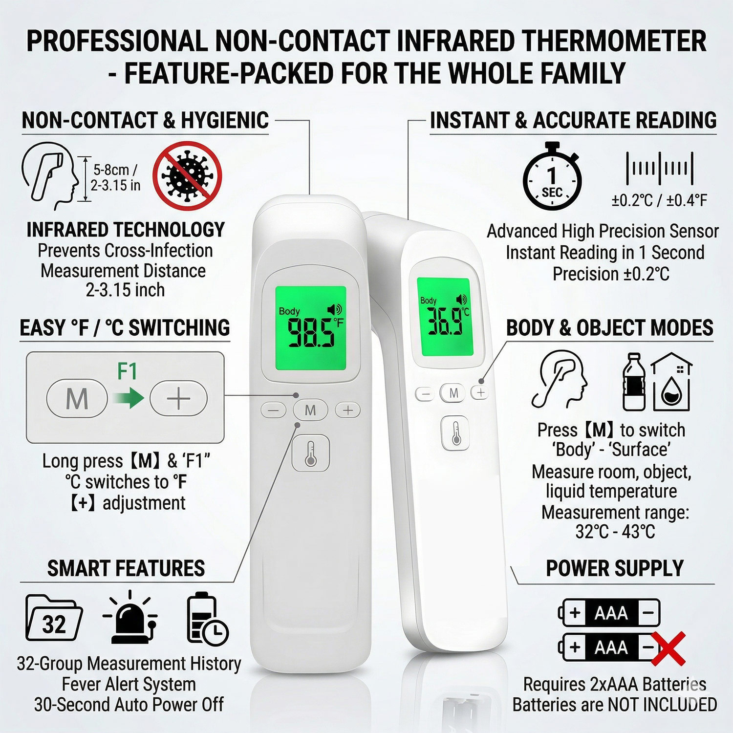 Termômetro infravermelho digit - Digital Thermometer Infrared avaliação e preço