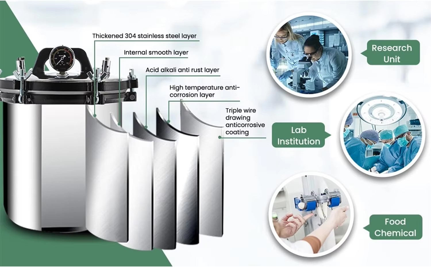 IKEME 18/24L Máquina Autoclave - Medical Laboratories avaliação e preço