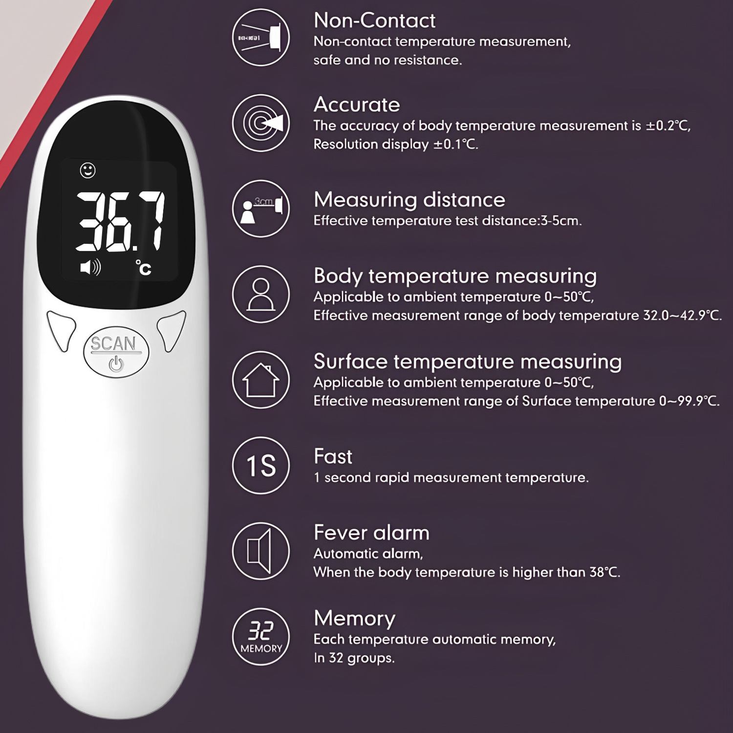 Termômetro Infravermelho Médic - Digital Thermometer Infrared avaliação e preço
